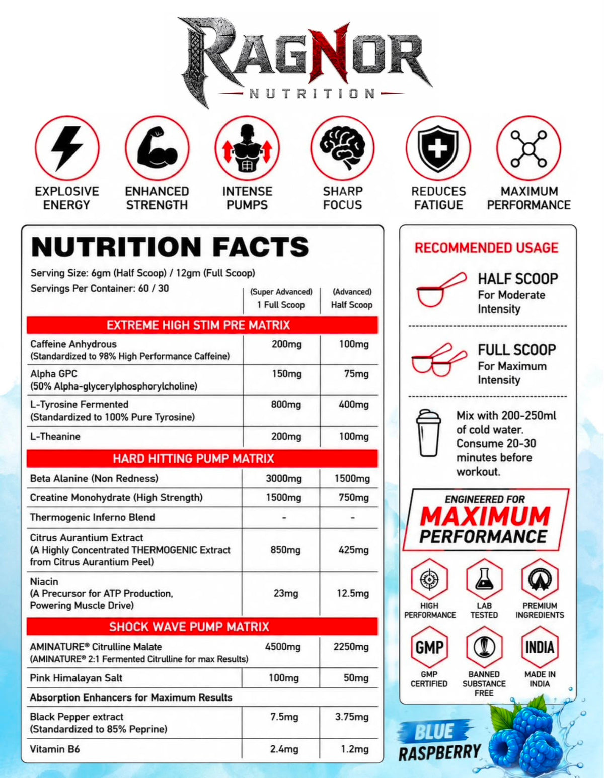 Ragnor Shockwave Pre Workout